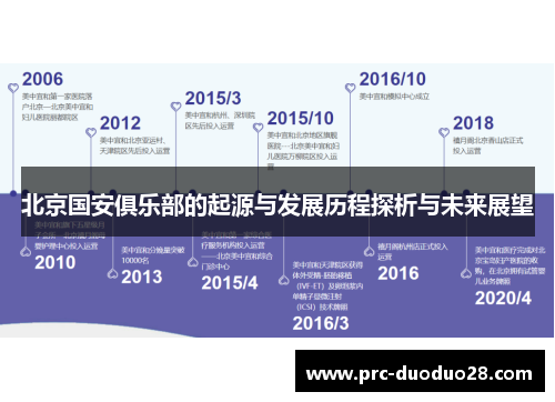北京国安俱乐部的起源与发展历程探析与未来展望