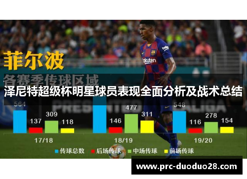 泽尼特超级杯明星球员表现全面分析及战术总结 泽尼特超级杯明星球员表现全面分析及战术总结