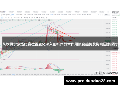 从坎贝尔多场比赛位置变化深入剖析其战术作用演变趋势及影响因素探讨