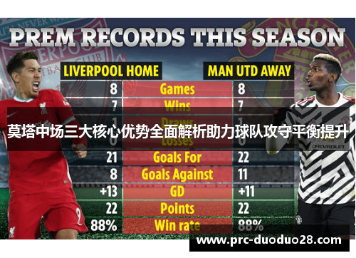 莫塔中场三大核心优势全面解析助力球队攻守平衡提升