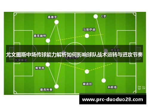 尤文图斯中场传球能力解析如何影响球队战术运转与进攻节奏
