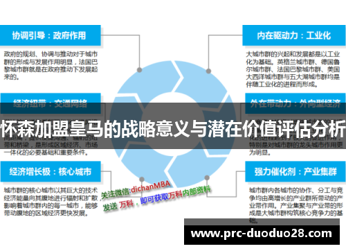 怀森加盟皇马的战略意义与潜在价值评估分析 怀森加盟皇马的战略意义与潜在价值评估分析