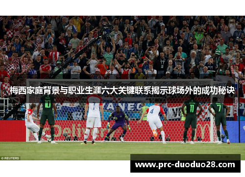 梅西家庭背景与职业生涯六大关键联系揭示球场外的成功秘诀 梅西家庭背景与职业生涯六大关键联系揭示球场外的成功秘诀