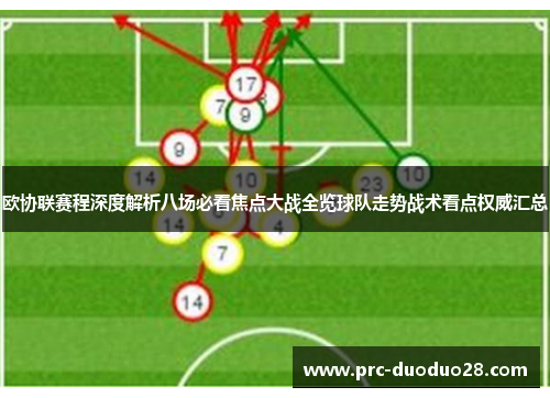 欧协联赛程深度解析八场必看焦点大战全览球队走势战术看点权威汇总 欧协联赛程深度解析八场必看焦点大战全览球队走势战术看点权威汇总