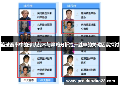 篮球赛事中的球队战术与策略分析提升胜率的关键因素探讨