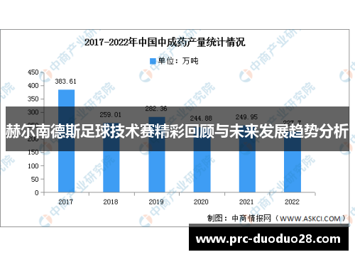 赫尔南德斯足球技术赛精彩回顾与未来发展趋势分析 赫尔南德斯足球技术赛精彩回顾与未来发展趋势分析